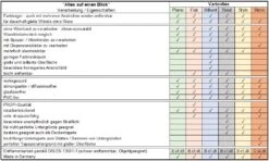 6 Rollen Erfurt Variovlies Style Tapete Glattvlies 90m² -Home Wallpaper Store 1 Karton Erfurt Variovlies Style Struktur Tapete 6